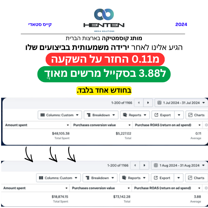 תמונה 2